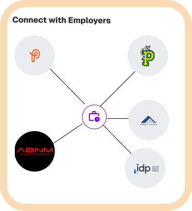 Apply and connect mockup
